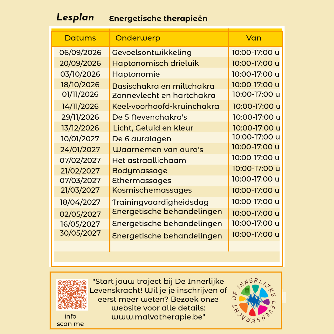 Lesrooster